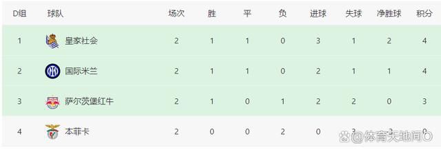 一名女学生