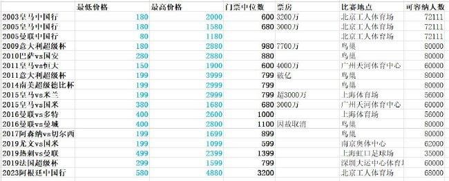 亚洲男人天堂电影院