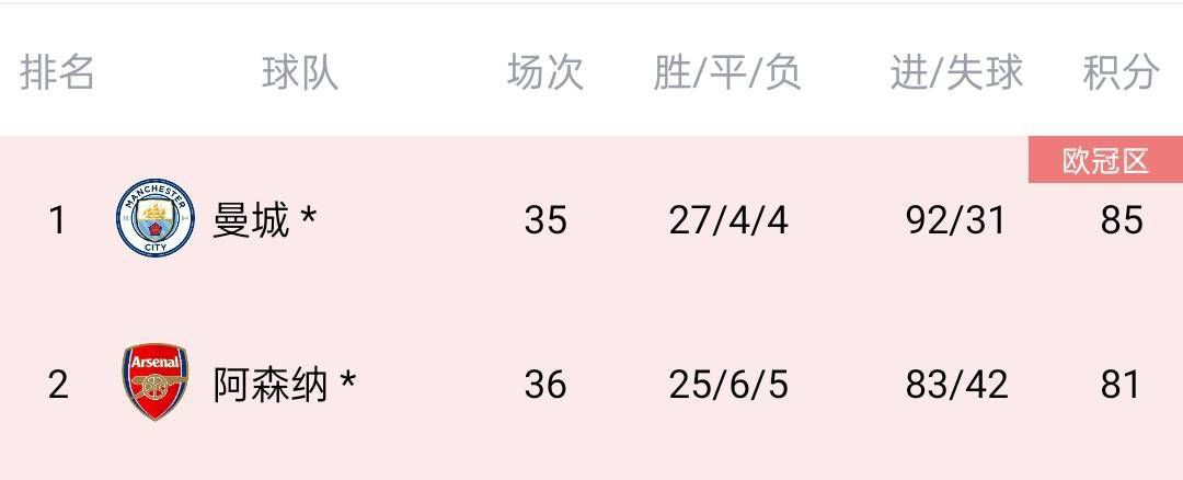 阿贝贝
