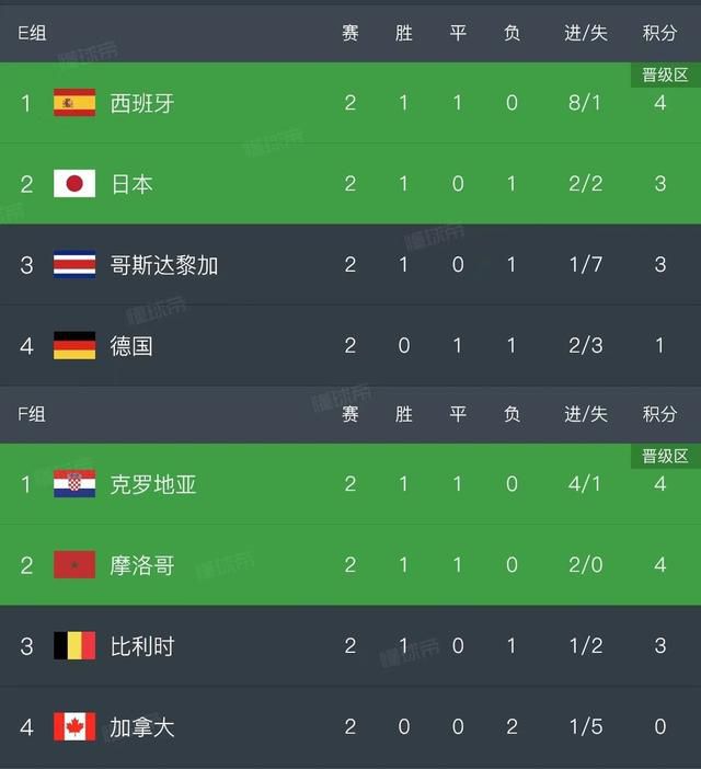 色亚洲欧美