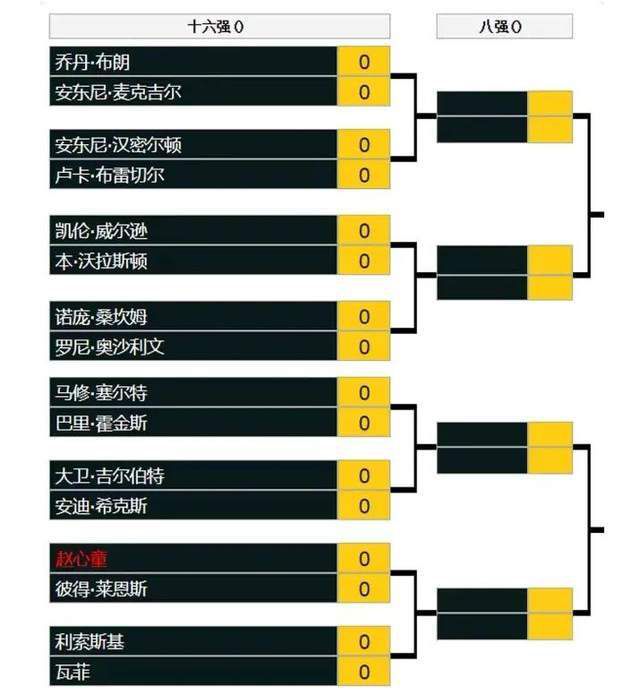 免费深夜福利