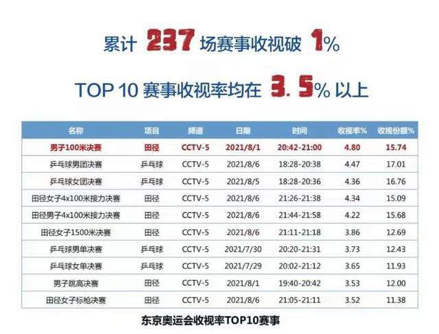 羞羞歪歪妖精动漫